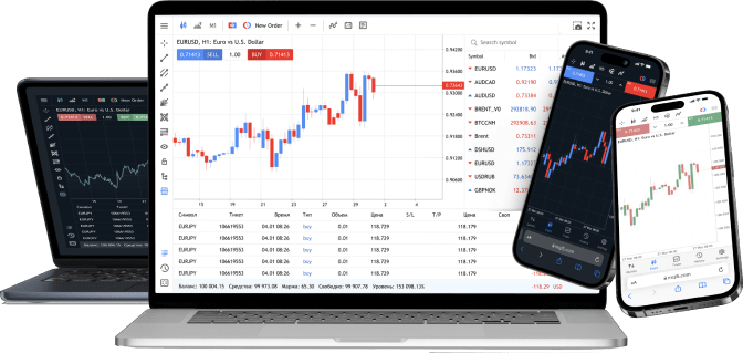 Trade Forex, Stocks, Indices, Commodities & Crypto