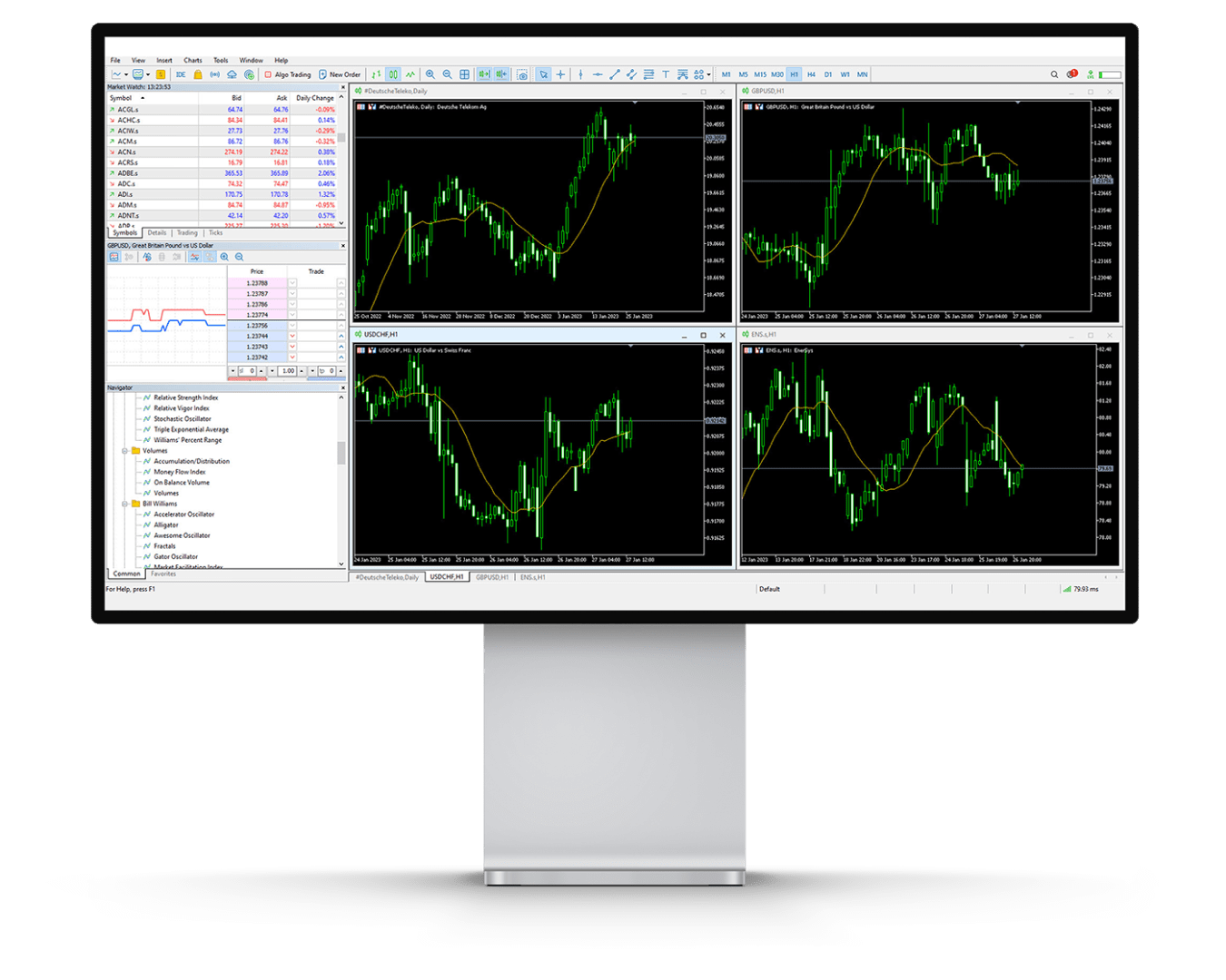 MT5 Trading Platform