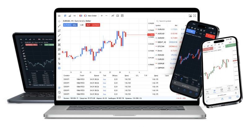 Download MT5 Trading Platform<